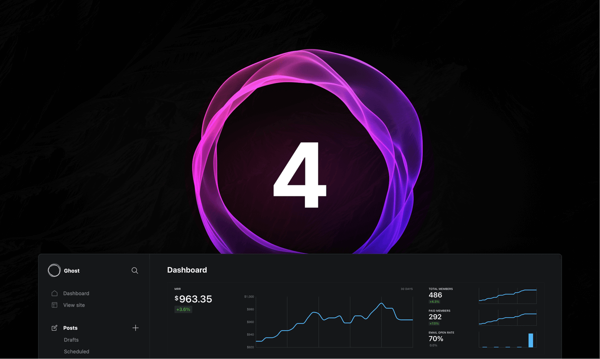 Graphic introducing Ghost Portal membership experiences